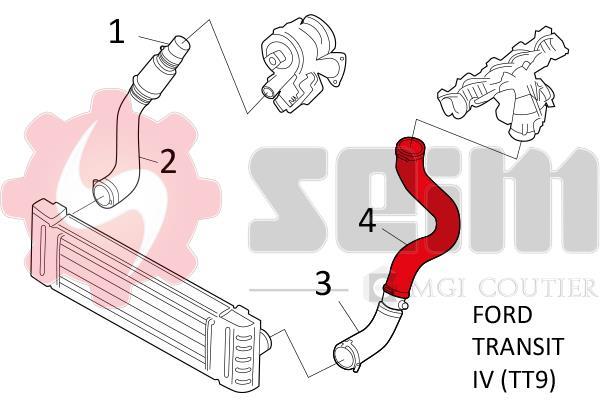 Durite de turbocompresseur (Durite de turbo) SEIM 981279
