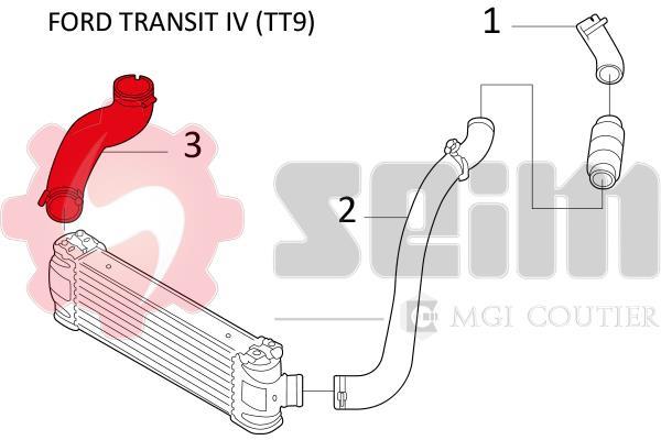 Durite de turbocompresseur (Durite de turbo) SEIM 981281