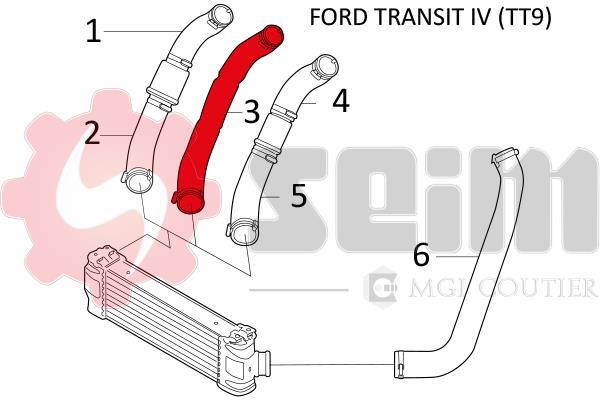 Durite de turbocompresseur (Durite de turbo) SEIM 981283