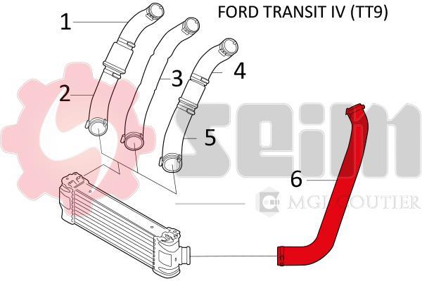 Durite de turbocompresseur (Durite de turbo) SEIM 981284