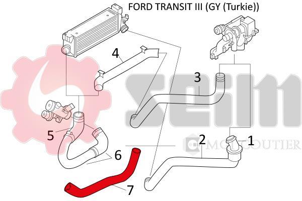 Durite de turbocompresseur (Durite de turbo) SEIM 981287