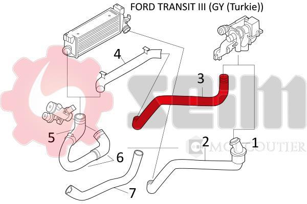 Durite de turbocompresseur (Durite de turbo) SEIM 981288