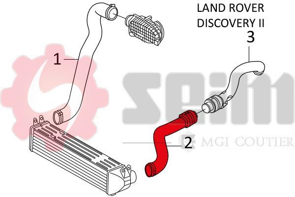 Durite de turbocompresseur (Durite de turbo) SEIM 981337