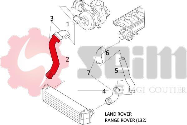 Durite de turbocompresseur (Durite de turbo) SEIM 981348