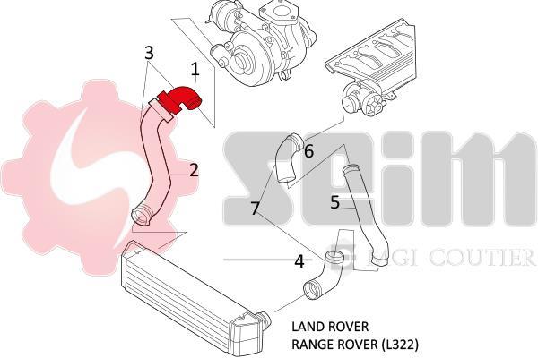 Durite de turbocompresseur (Durite de turbo) SEIM 981349