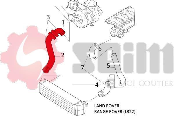 Durite de turbocompresseur (Durite de turbo) SEIM 981350