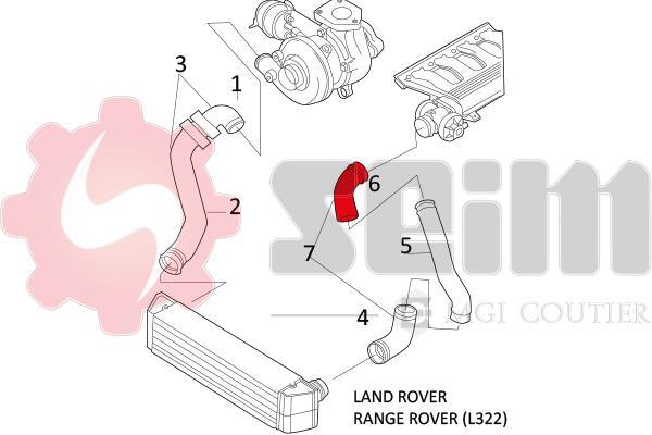 Durite de turbocompresseur (Durite de turbo) SEIM 981352