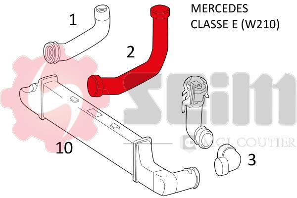 Durite de turbocompresseur (Durite de turbo) SEIM 981355