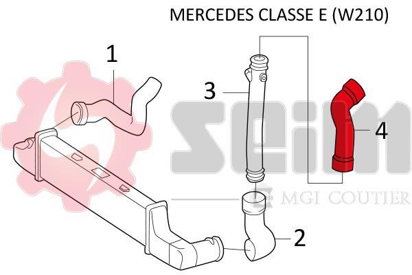 Durite de turbocompresseur (Durite de turbo) SEIM 981358