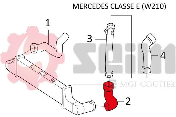 Mangueira do turbocompressor SEIM ref. 981359