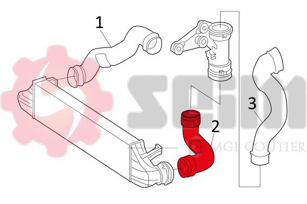 Durite de turbocompresseur (Durite de turbo) SEIM 981388