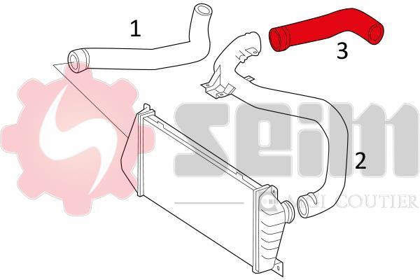 Durite de turbocompresseur (Durite de turbo) SEIM 981415