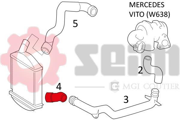 Durite de turbocompresseur (Durite de turbo) SEIM 981425