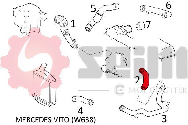 Durite de turbocompresseur (Durite de turbo) SEIM 981428