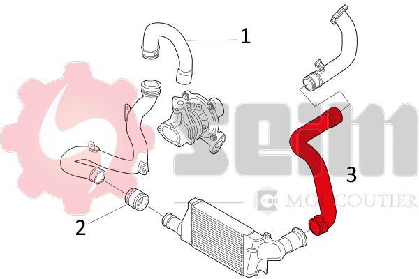 Durite de turbocompresseur (Durite de turbo) SEIM ref. 981471
