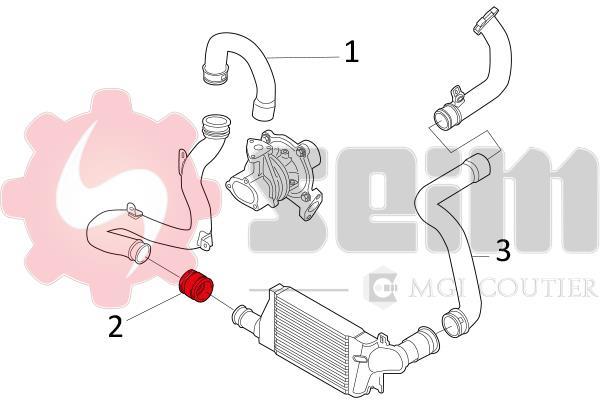 Durite de turbocompresseur (Durite de turbo) SEIM 981473