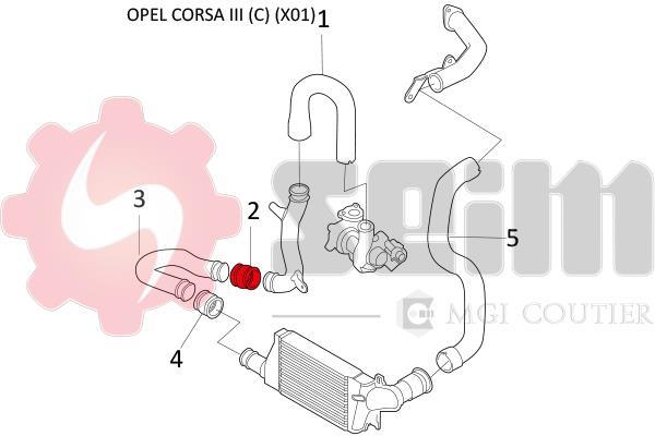 Durite de turbocompresseur (Durite de turbo) SEIM 981473