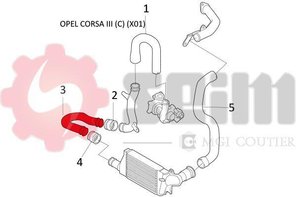 Durite de turbocompresseur (Durite de turbo) SEIM 981475