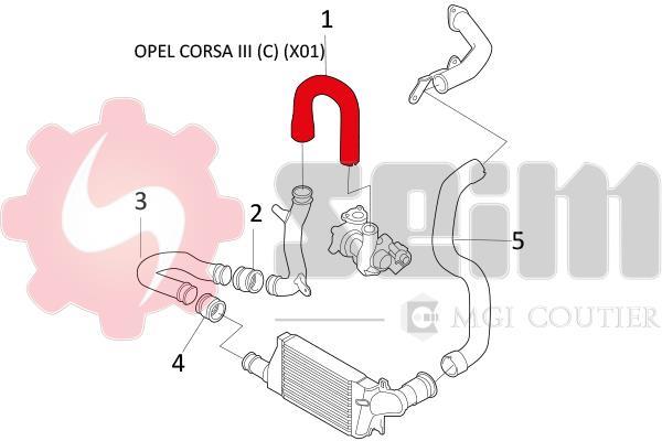 Durite de turbocompresseur (Durite de turbo) SEIM 981477