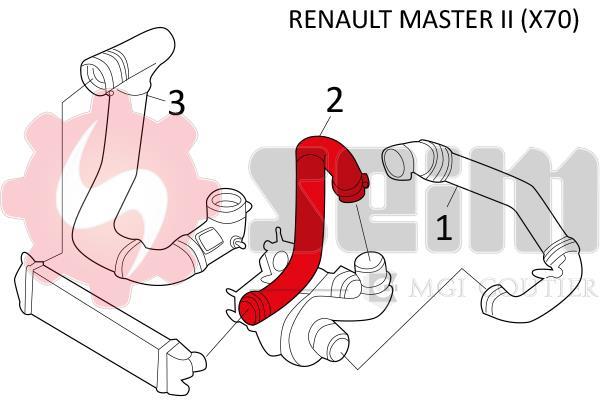 Durite de turbocompresseur (Durite de turbo) SEIM ref. 981484