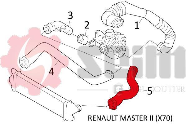 Durite de turbocompresseur (Durite de turbo) SEIM ref. 981485