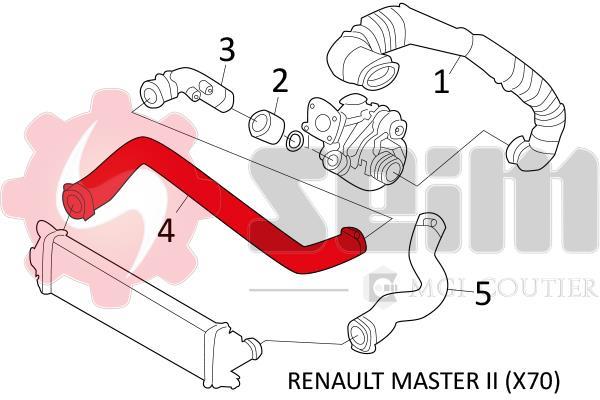 Mangueira do turbocompressor SEIM ref. 981486