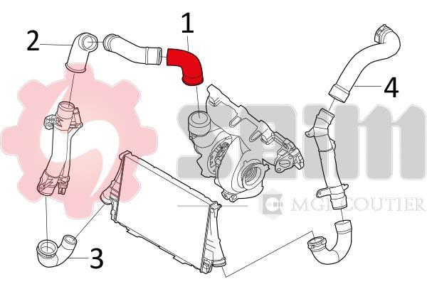 Durite de turbocompresseur (Durite de turbo) SEIM 981491