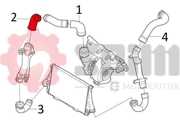 Durite de turbocompresseur (Durite de turbo) SEIM 981492