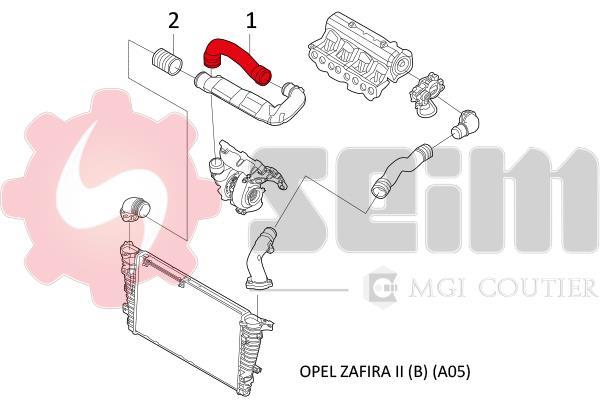 Durite de turbocompresseur (Durite de turbo) SEIM 981501