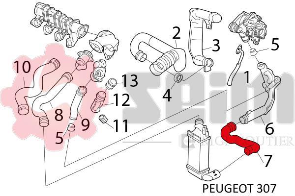 Durite de turbocompresseur (Durite de turbo) SEIM 981502