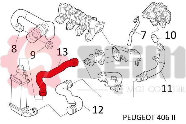 Durite de turbocompresseur (Durite de turbo) SEIM 981506