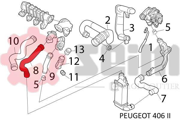 Durite de turbocompresseur (Durite de turbo) SEIM 981506