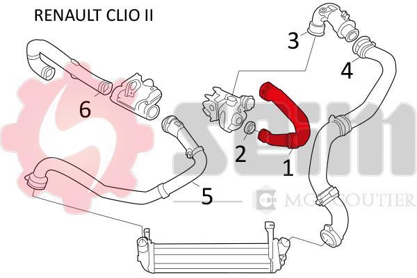 Durite de turbocompresseur (Durite de turbo) SEIM ref. 981510
