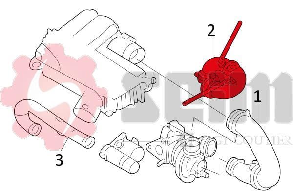 Durite de turbocompresseur (Durite de turbo) SEIM 981511