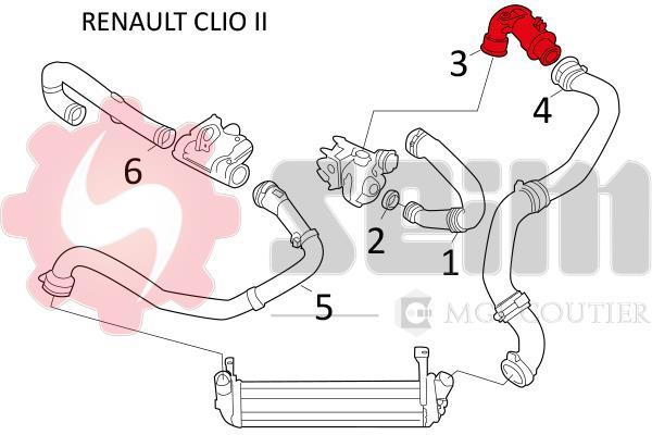Durite de turbocompresseur (Durite de turbo) SEIM 981512