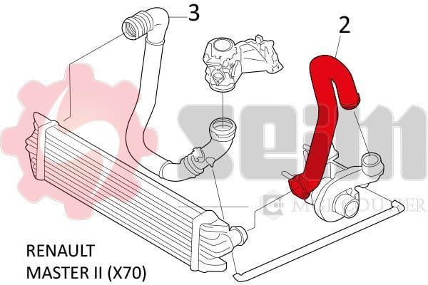 Durite de turbocompresseur (Durite de turbo) SEIM 981539