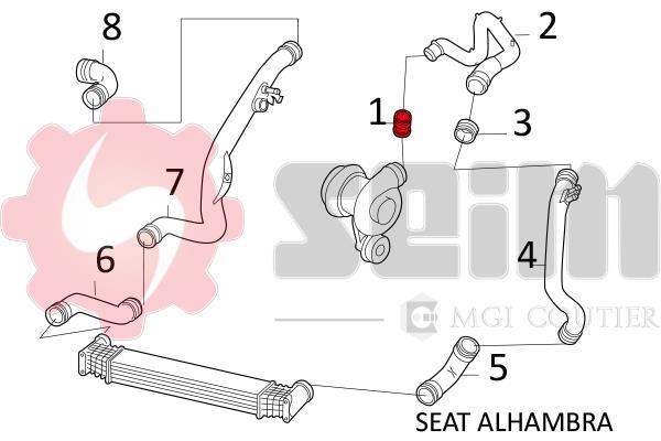 Durite de turbocompresseur (Durite de turbo) SEIM 981584