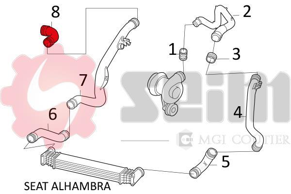 Durite de turbocompresseur (Durite de turbo) SEIM 981588