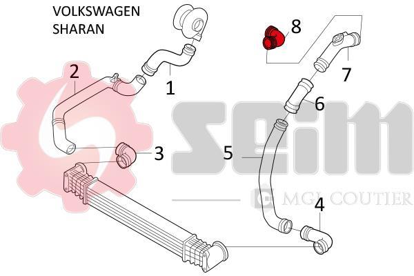 Durite de turbocompresseur (Durite de turbo) SEIM 981588