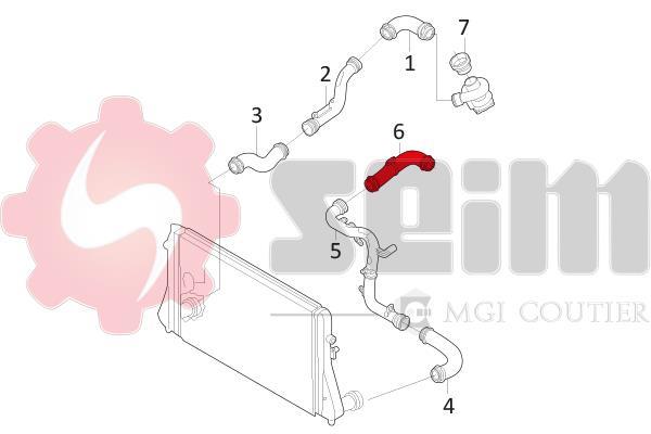 Durite de turbocompresseur (Durite de turbo) SEIM 981592