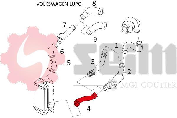 Durite de turbocompresseur (Durite de turbo) SEIM ref. 981593