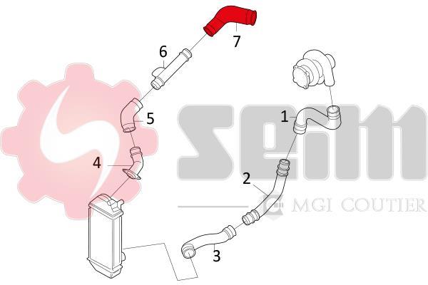 Durite de turbocompresseur (Durite de turbo) SEIM 981594