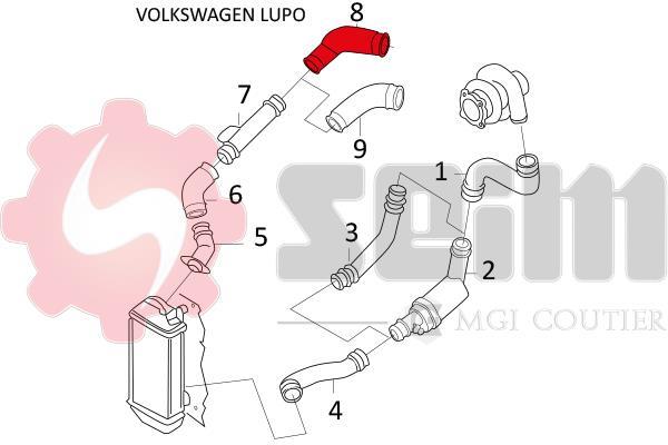 Durite de turbocompresseur (Durite de turbo) SEIM 981594