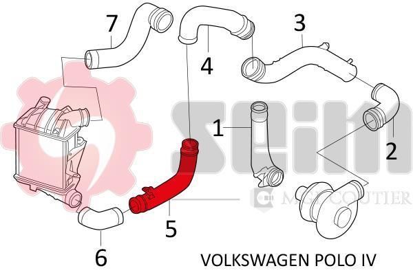 Durite de turbocompresseur (Durite de turbo) SEIM 981599