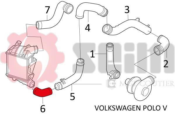 Durite de turbocompresseur (Durite de turbo) SEIM 981599