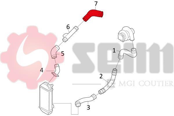 Durite de turbocompresseur (Durite de turbo) SEIM 981605