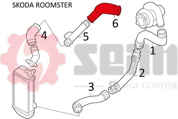 Durite de turbocompresseur (Durite de turbo) SEIM 981605