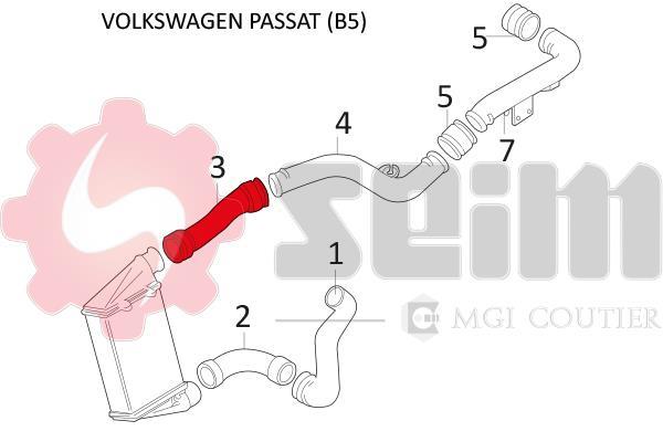 Durite de turbocompresseur (Durite de turbo) SEIM 981611