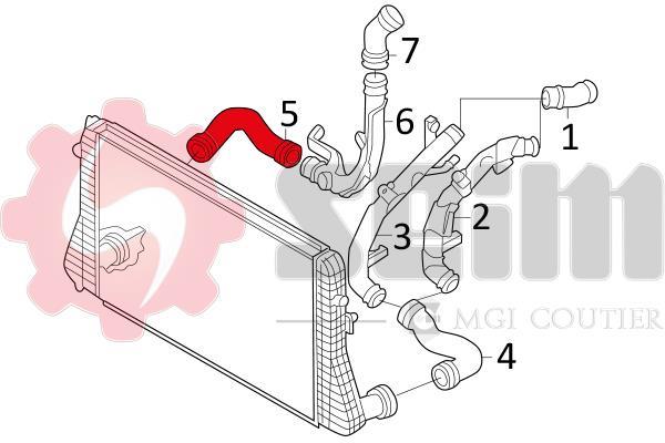 Durite de turbocompresseur (Durite de turbo) SEIM 981620
