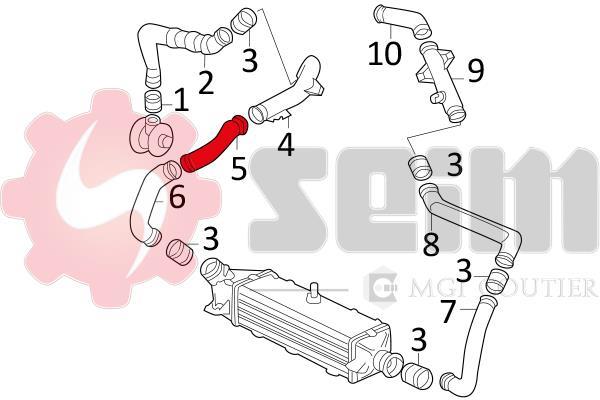 Mangueira do turbocompressor SEIM 981623